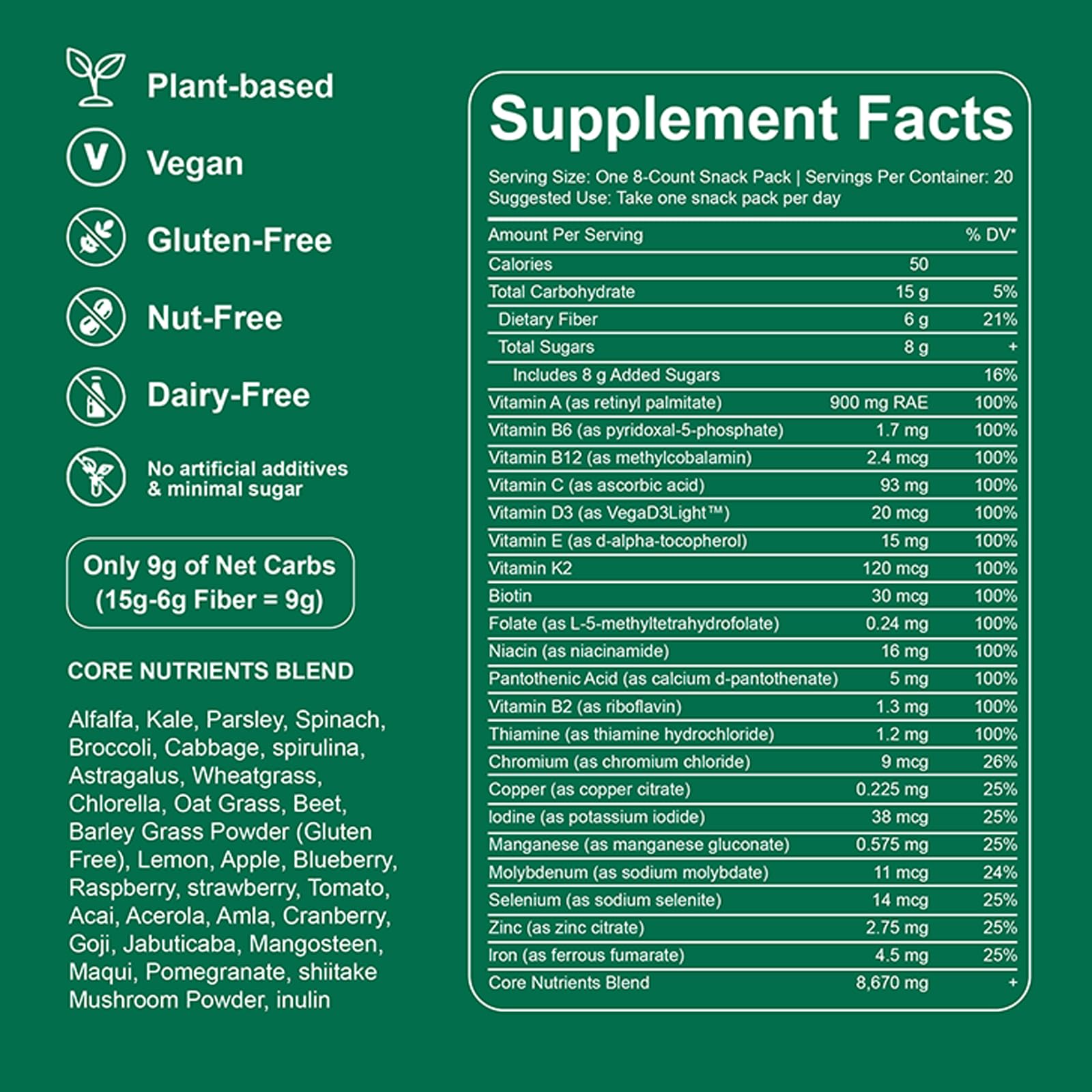 DYDUON Greens Gummies bottle close-up emphasizes clean nutrition and low-sugar ingredients.