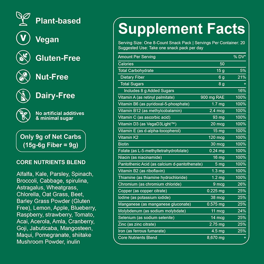 DYDUON Greens Gummies bottle close-up emphasizes clean nutrition and low-sugar ingredients.