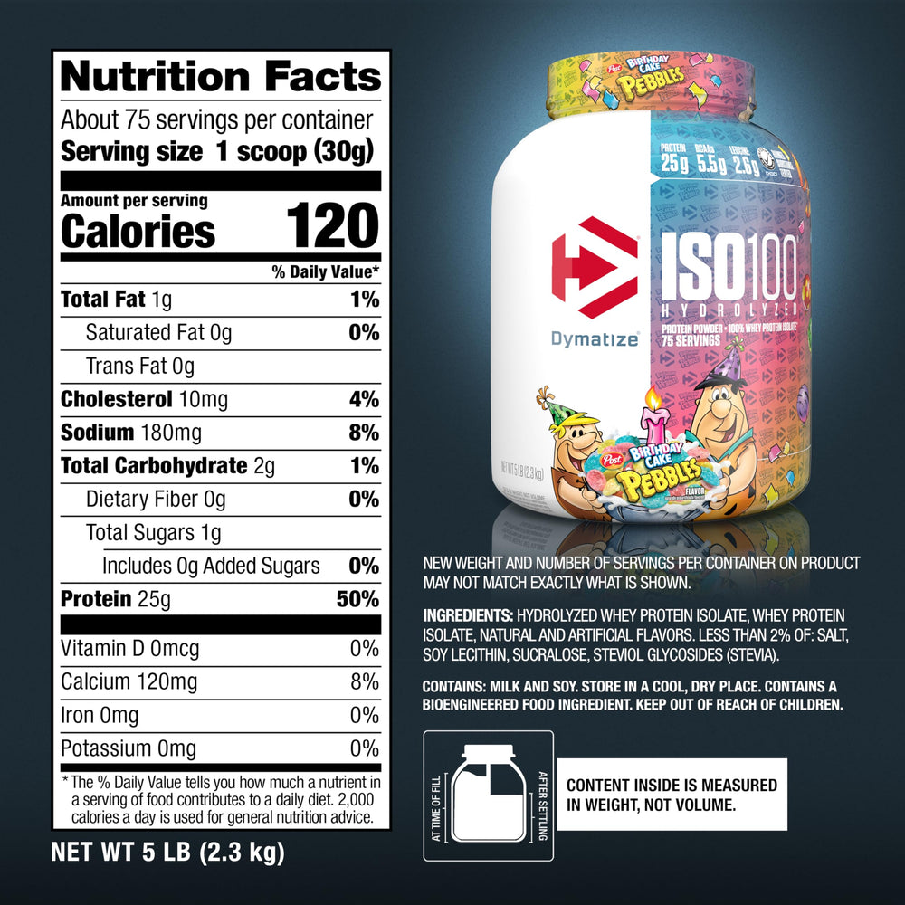Dymatize ISO100 nutrition facts label emphasizes low fat and sugar per serving.