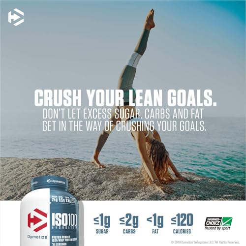 Dymatize ISO100 quick-mix idea with water or milk.