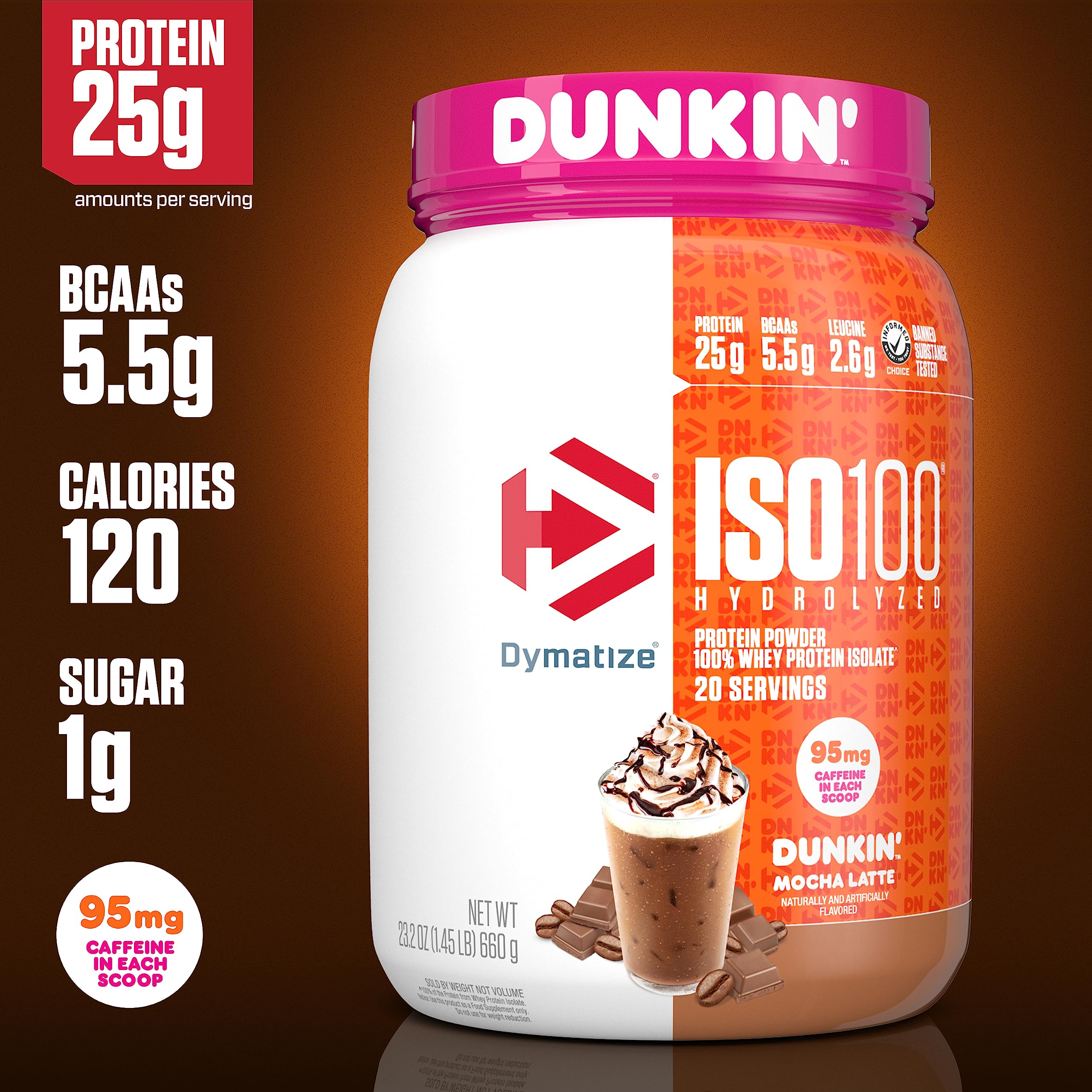 Dymatize ISO100 whey powder closeup emphasizes premium, fast-digesting protein.