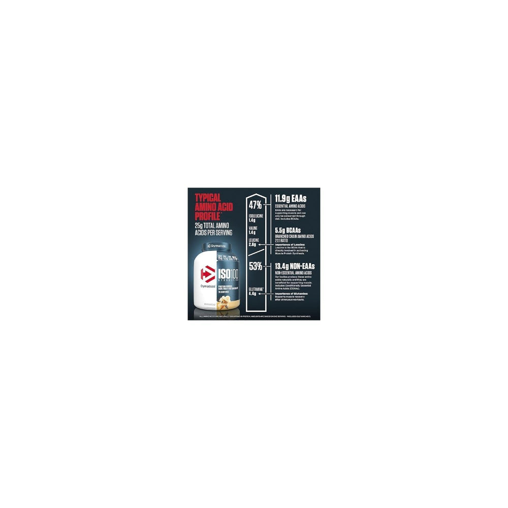 Dymatize ISO100 vanilla bottle showcases premium whey isolate for lean gains.