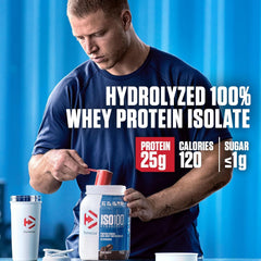 Closeup of ISO100 powder texture highlights hydrolyzed protein particles.
