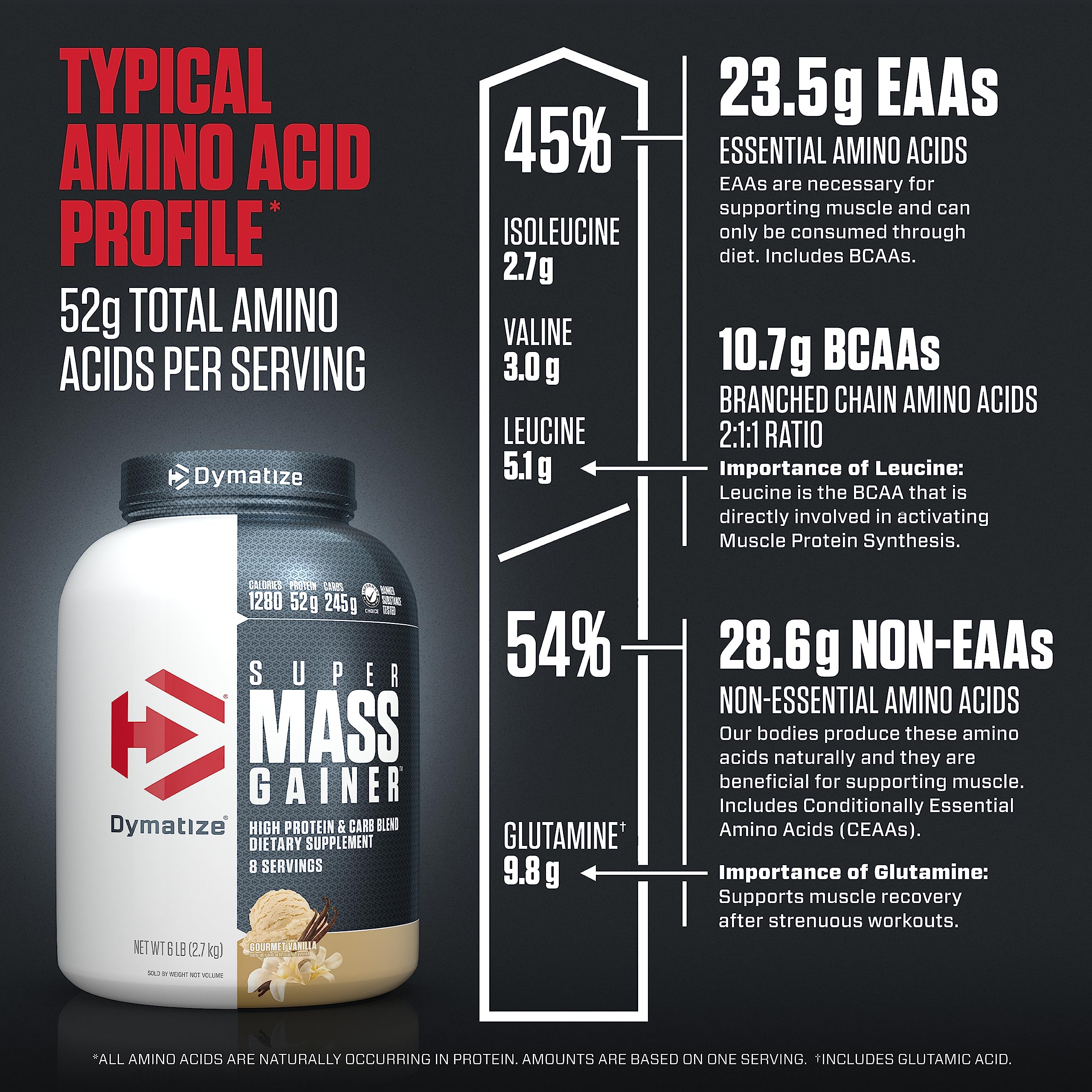 Dymatize Super Mass Gainer vanilla smoothie idea for protein-packed recovery drinks.