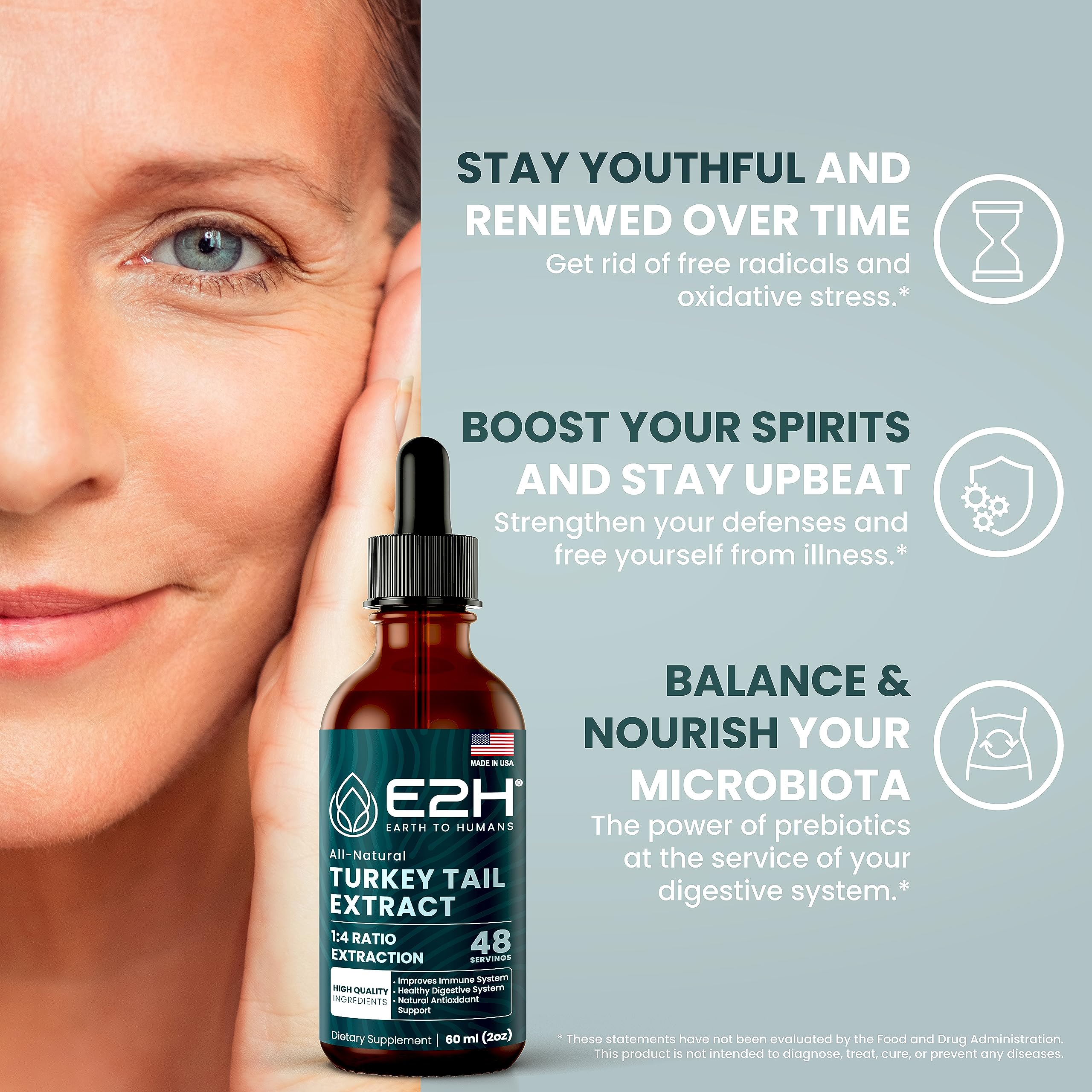 Dropper dispensing drops for fast absorption and convenient use in E2H tincture.
