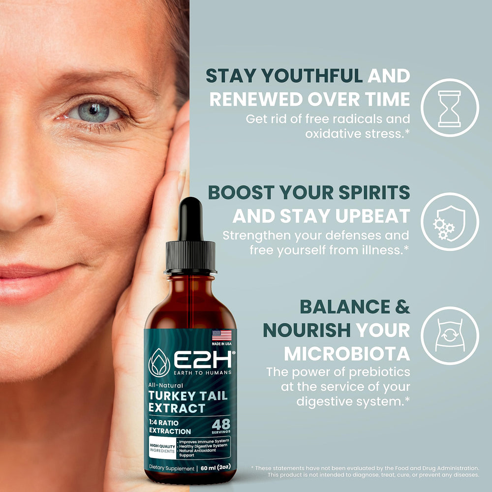 Dropper dispensing drops for fast absorption and convenient use in E2H tincture.