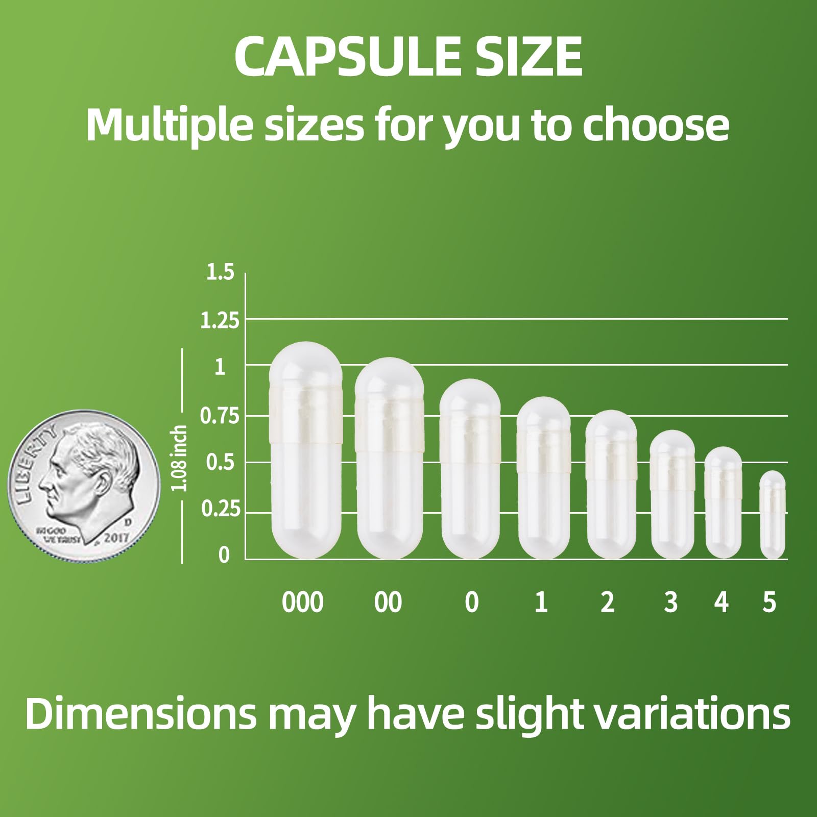 EaccoViigr clear-shell capsules reveal contents for quick verification