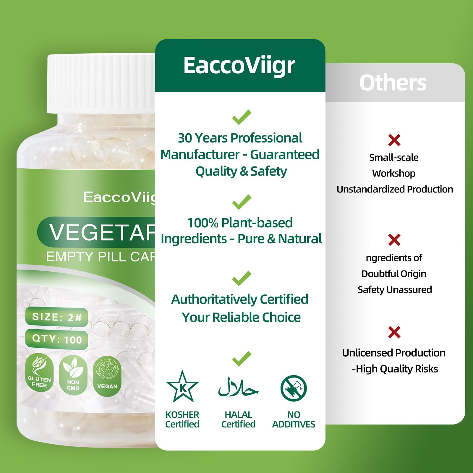 EaccoViigr kosher halal certified capsules suit diverse dietary needs