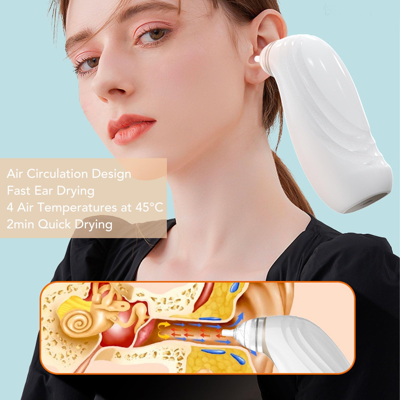 Ear Dryer includes ear blower head and USB cable for ready use.