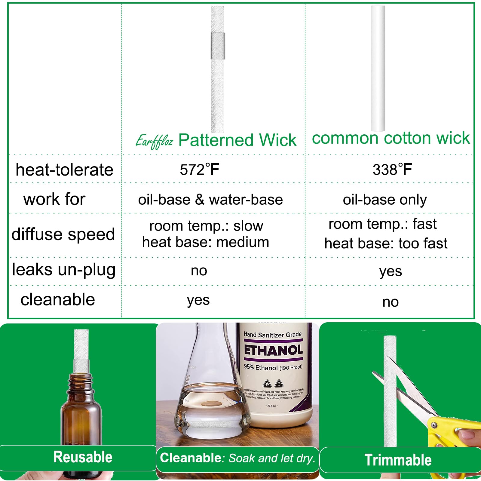 Earffloz diffuser in use releasing room aroma.
