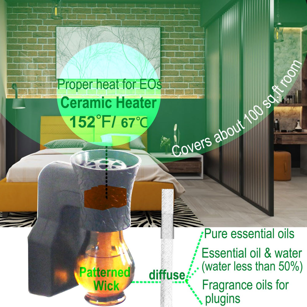 Earffloz polarized wall plug for safer, stable use.