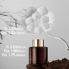 Up to 60 days of fragrance from a single setup by Earffloz