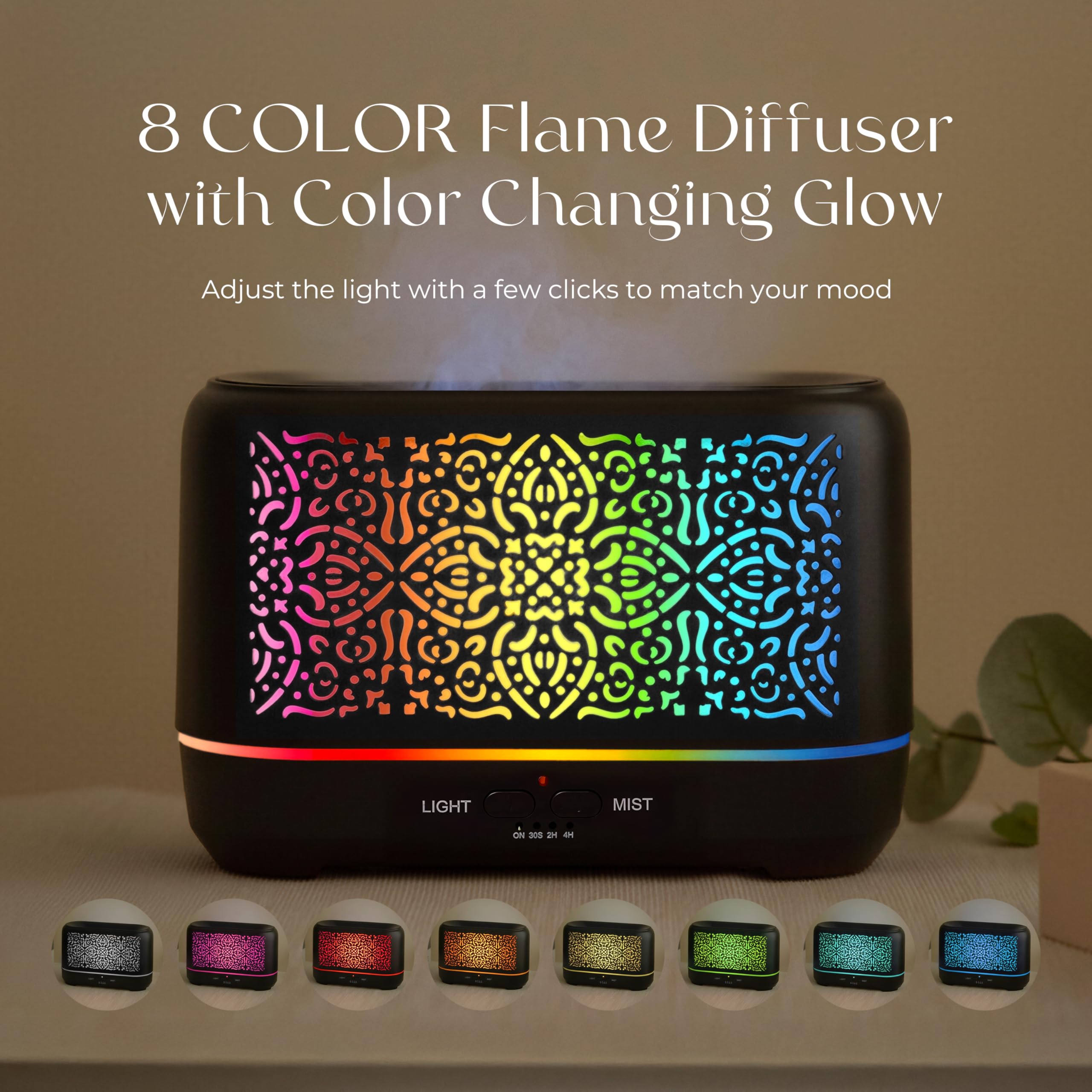Earnest Living Auto-Off Waterless Shut-Off ensures safe, uninterrupted use.