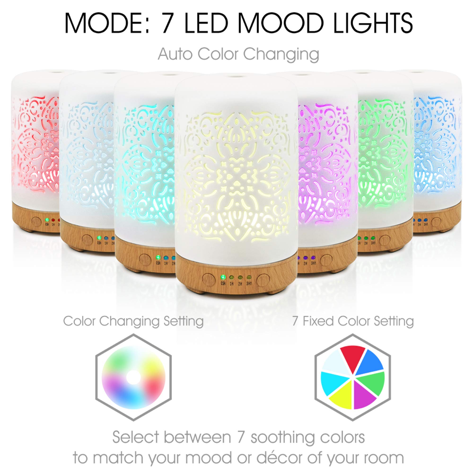Earnest Living diffuser bedroom study ambience fosters calm and concentration