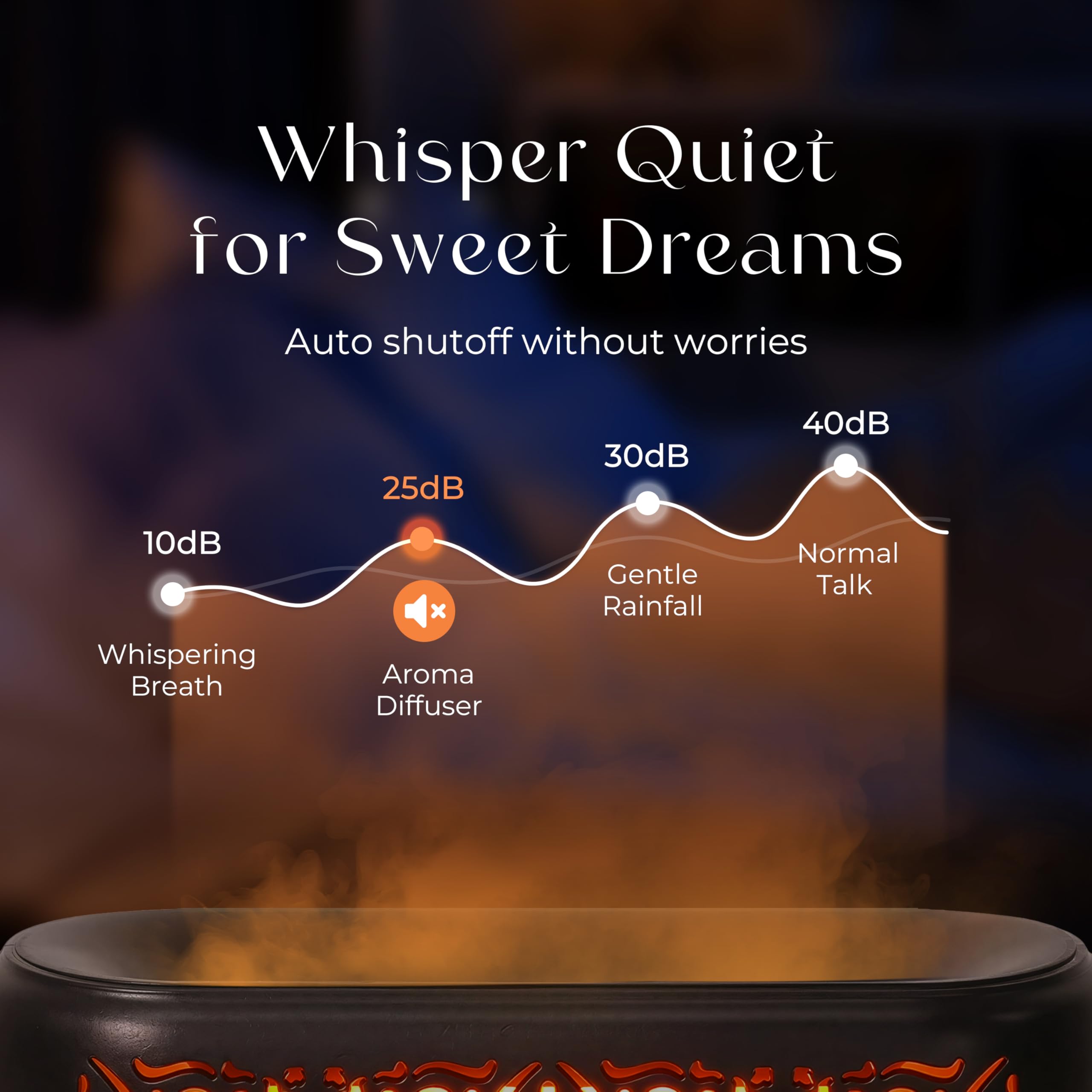 Earnest Living Flame Night Light Diffuser suits home office and yoga spaces.