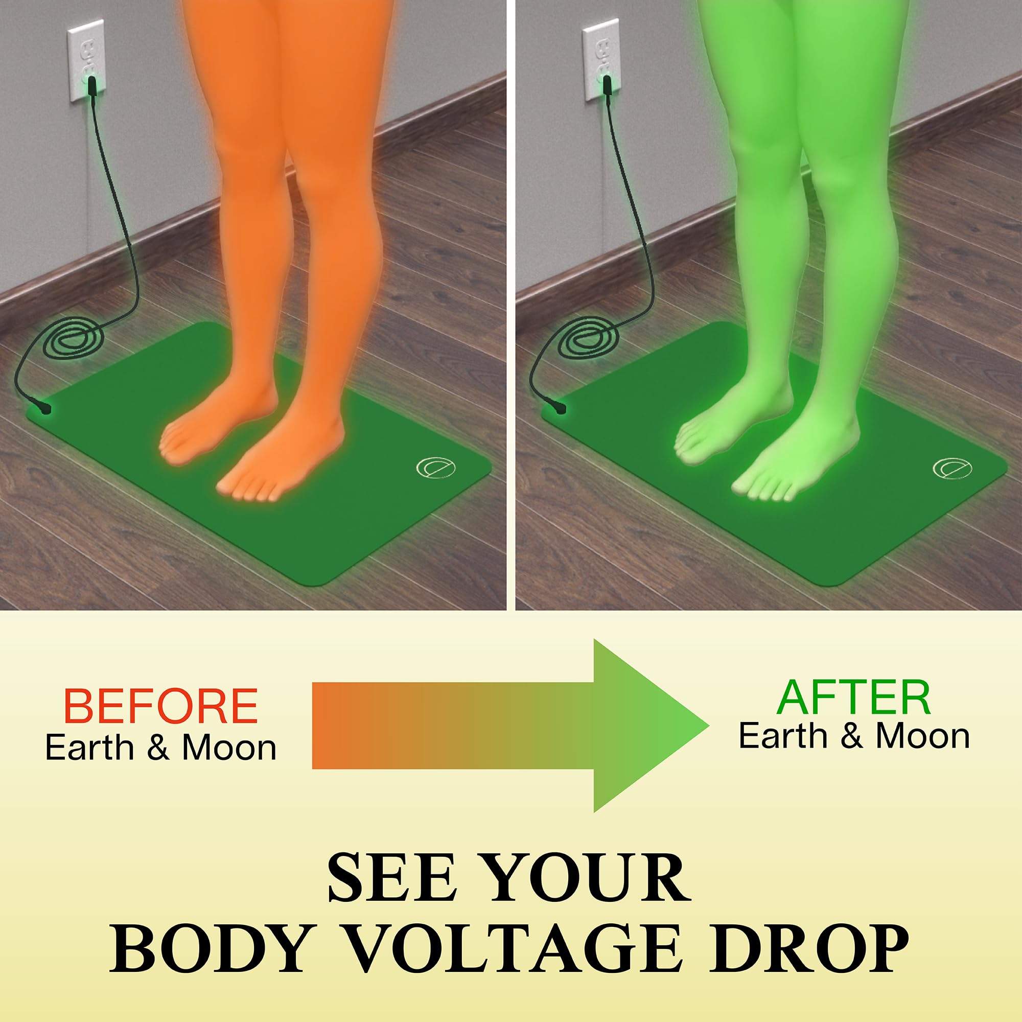 Earth and Moon mat features soft carbon-infused leather for lasting conductivity