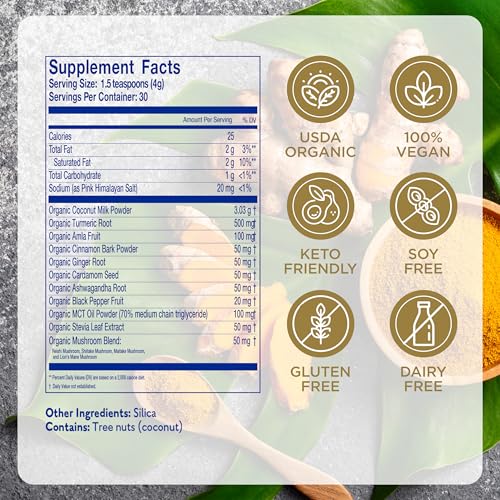 Earth Echo Golden Bliss spoon measure showing precise evening serving.