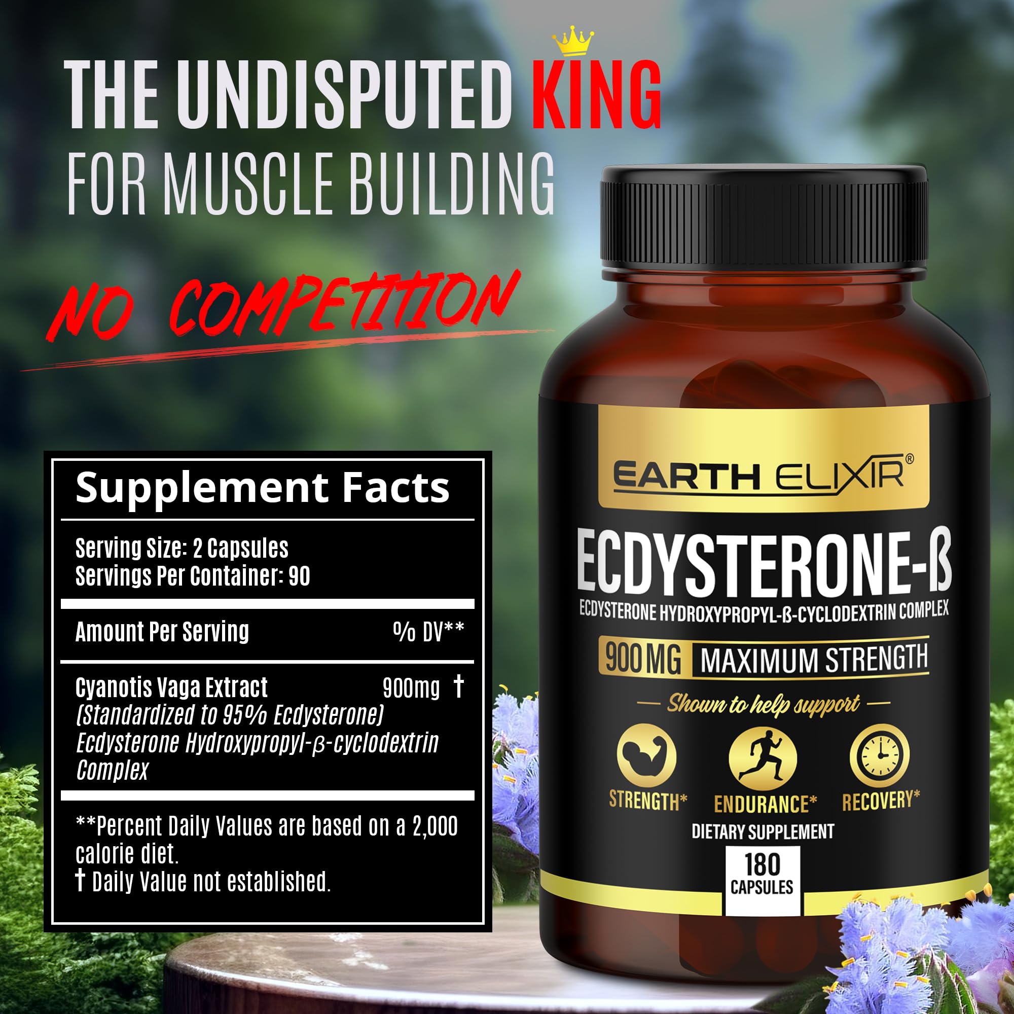 Earth Elixir Ecdysterone capsules closeup emphasizes easy daily dosing