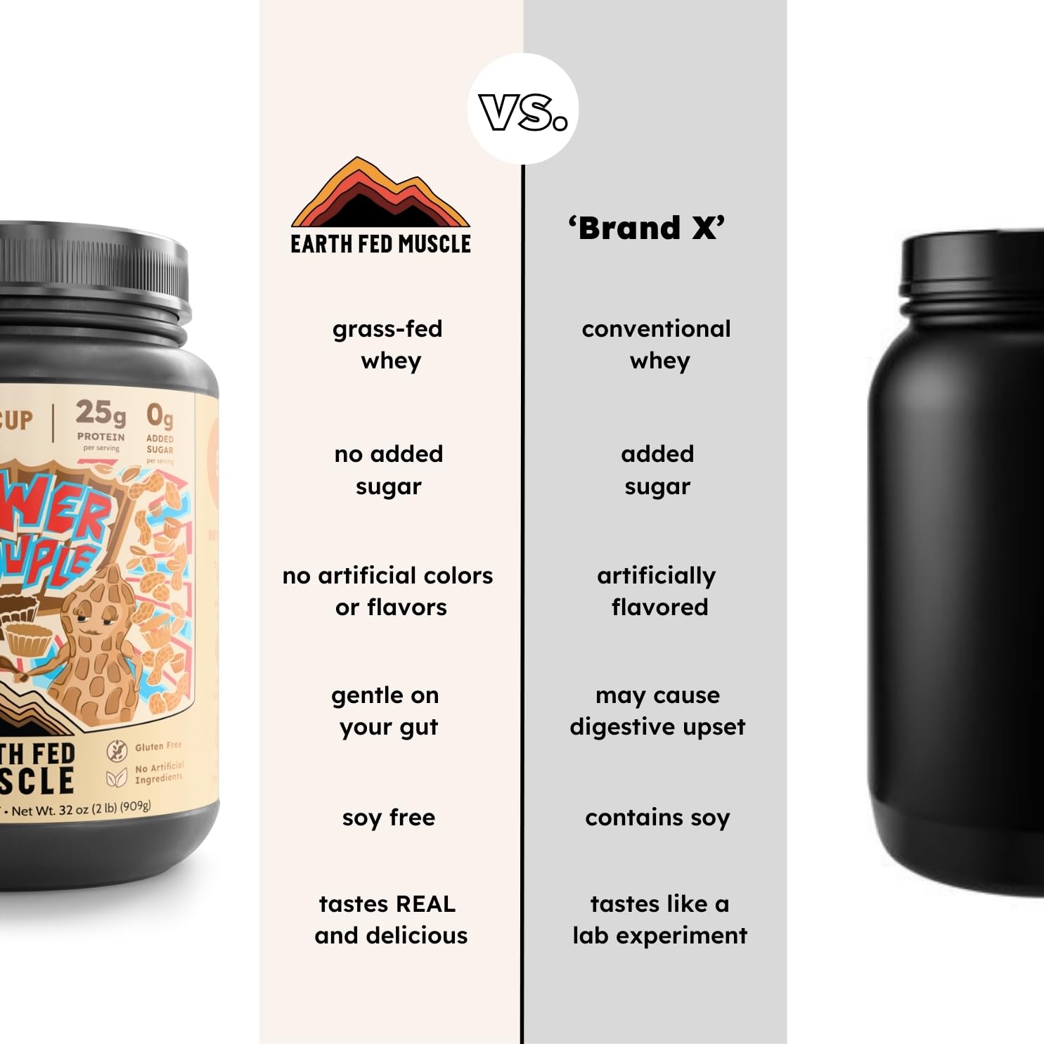 Earth Fed Muscle cocoa powder close-up with rich chocolate aroma