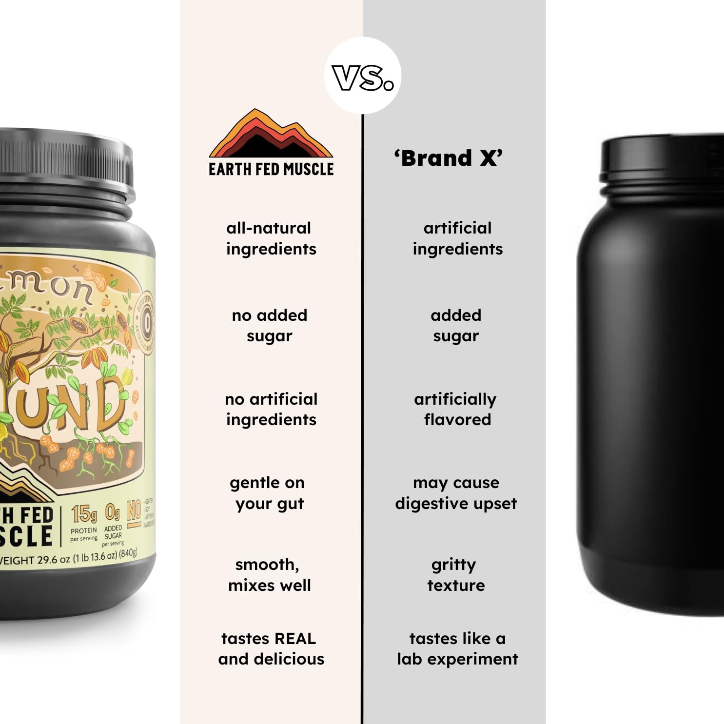 Earth Fed Muscle Common Ground bag close-up emphasizes organic vegan protein blend