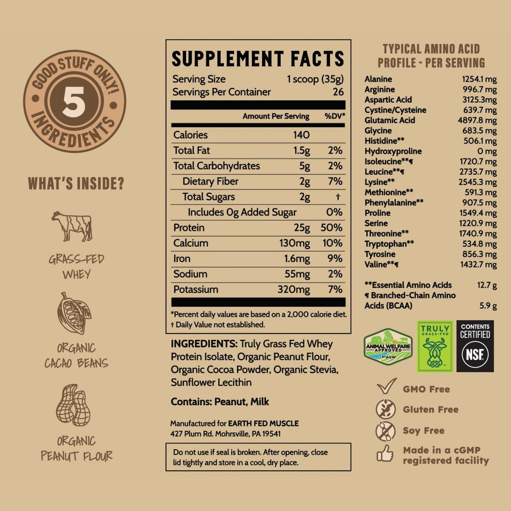 Earth Fed Muscle post-workout recipe idea with shake