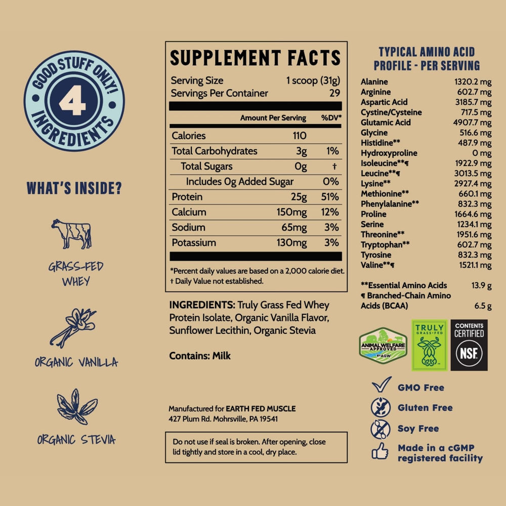 Earth Fed Muscle Whey Back bottle displaying 29 servings for convenience