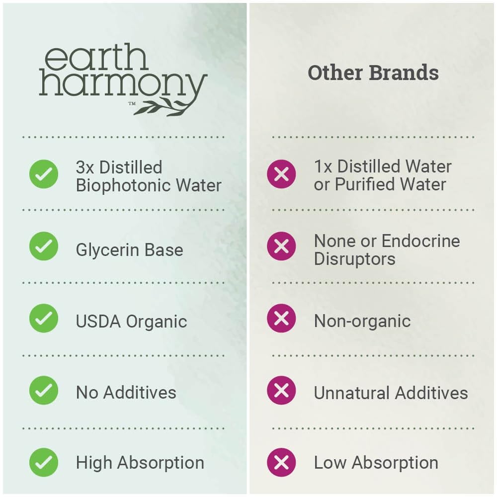Earth Harmony Naturals glass bottle on counter suggesting home use