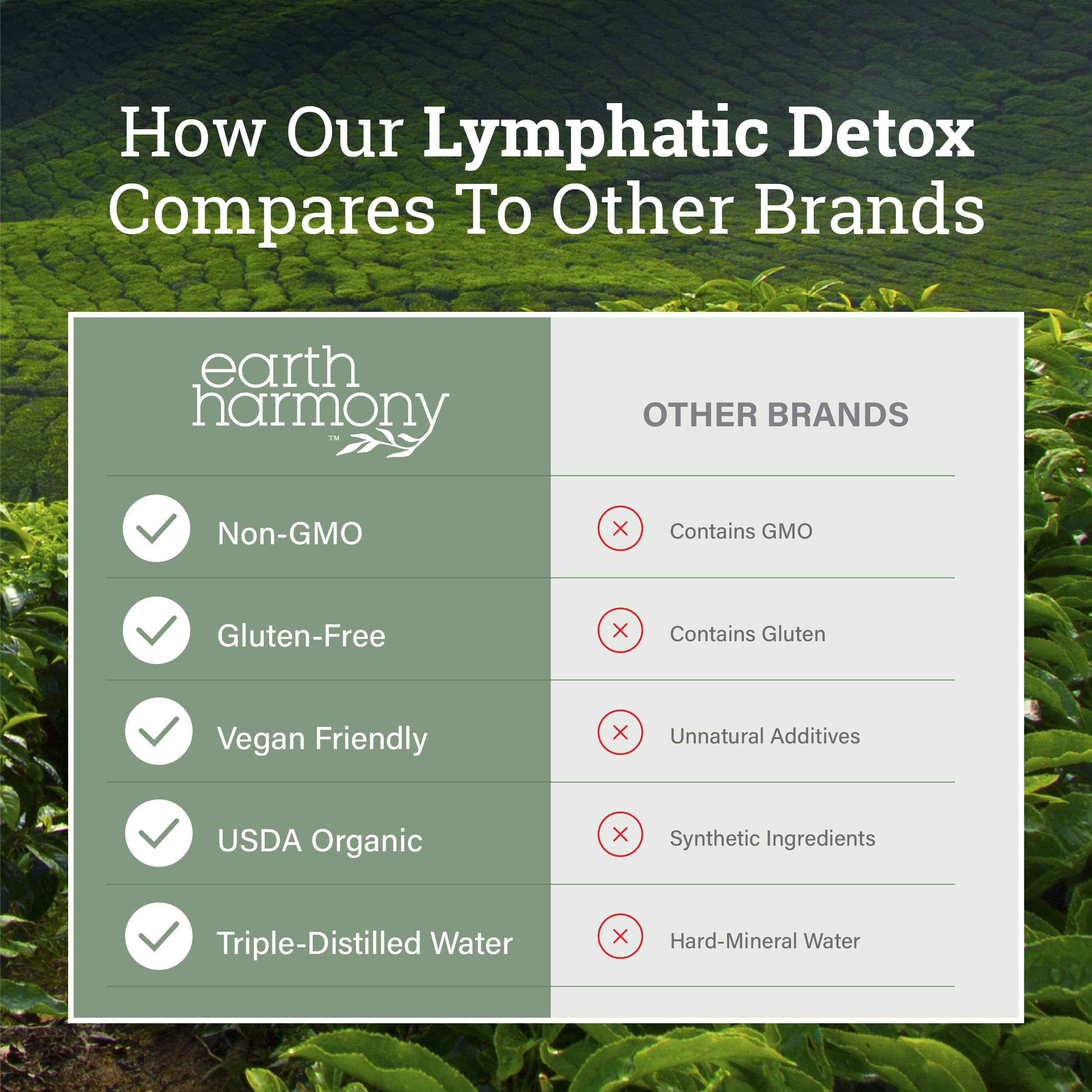 Drops dissolve quickly in water for easy consumption.