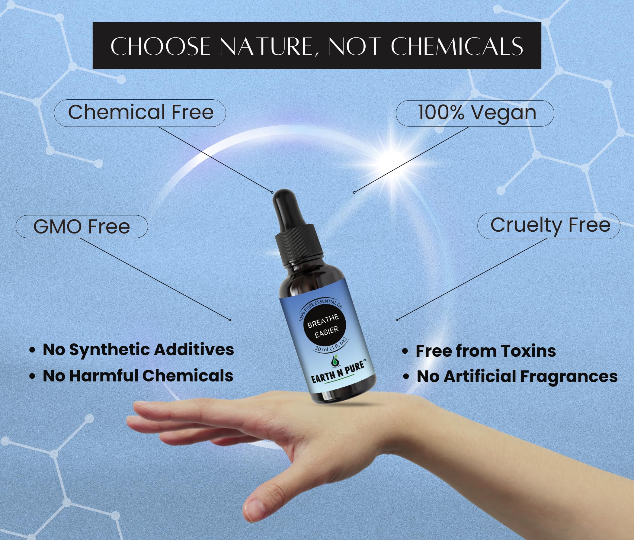 Earth N Pure Breathe Easier diffuser scene creating a calm atmosphere