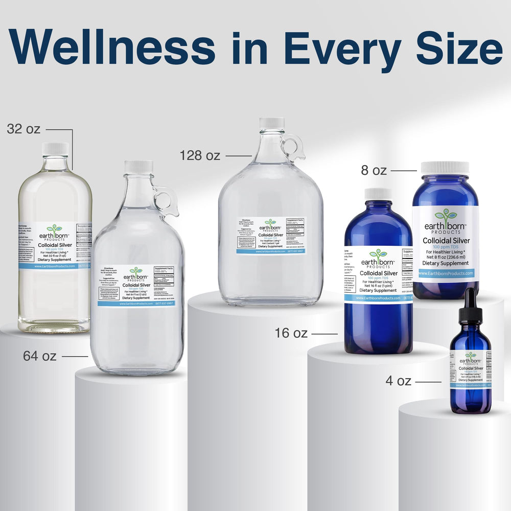 Earthborn Colloidal Silver Liquid label detail emphasizes purity of silver.