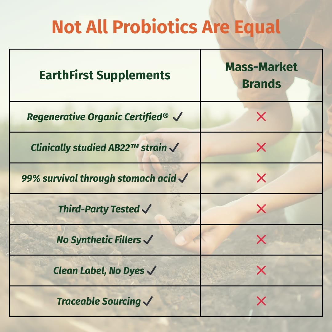 EarthFirst Organic foil-seal packaging preserves potency and freshness.
