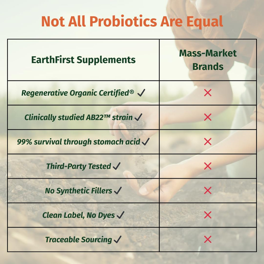 EarthFirst Organic foil-seal packaging preserves potency and freshness.