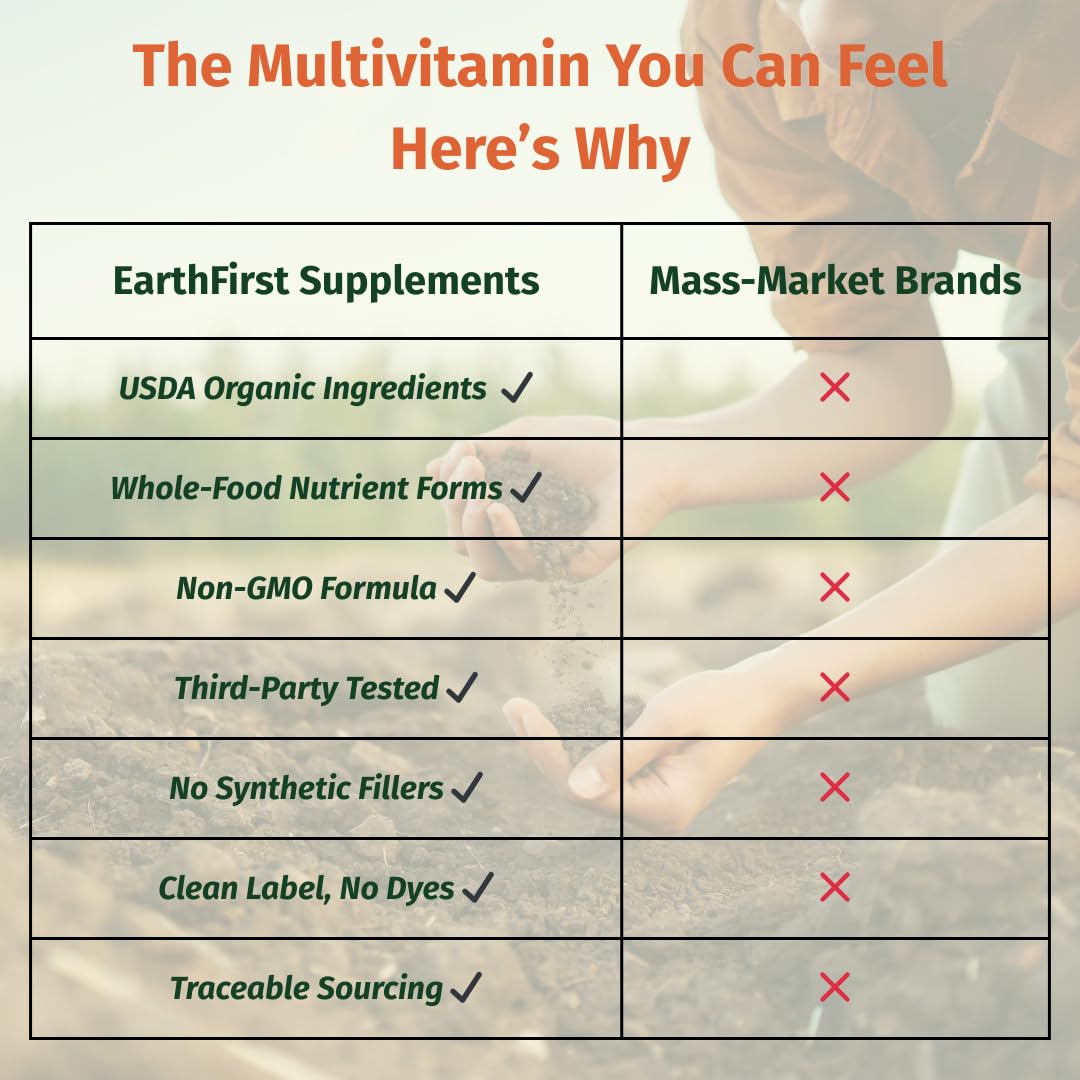 Certifications badge on EarthFirst Organic Once Daily Multivitamin for Men 50+ for USDA Organic and Non-GMO quality