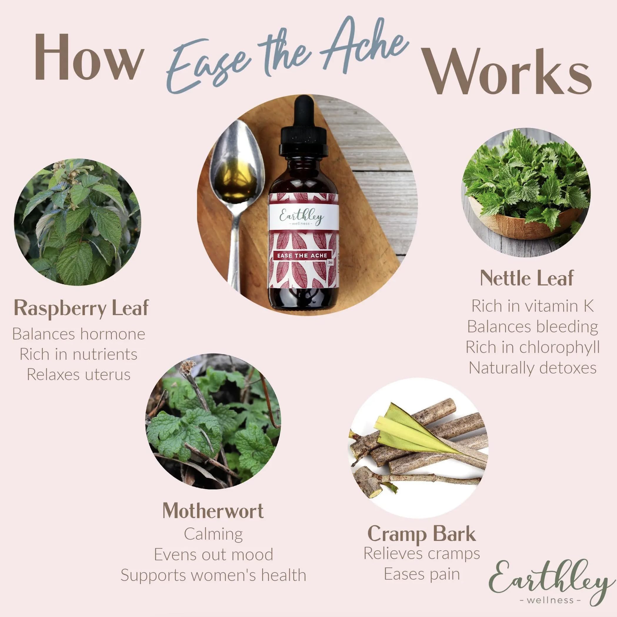 Earthley Wellness Ease the Ache bottle cap highlights natural herbs for cramp relief.