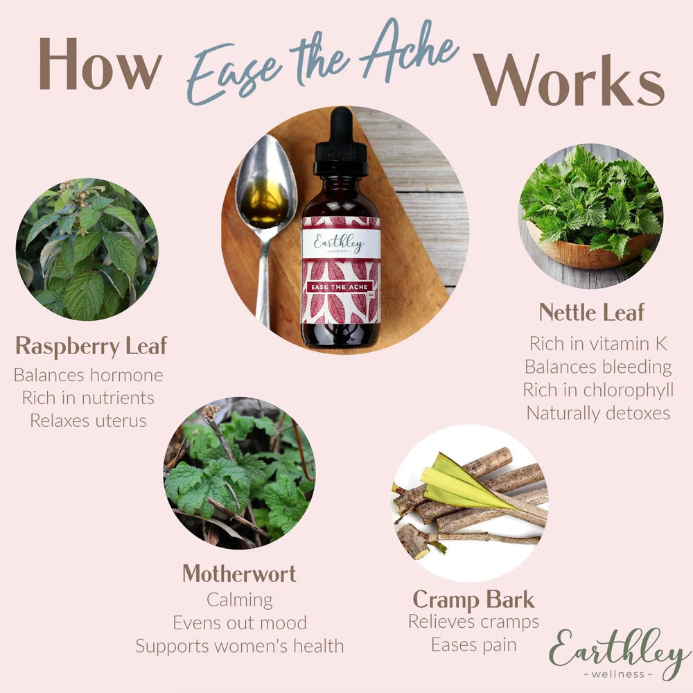 Earthley Wellness Ease the Ache bottle cap highlights natural herbs for cramp relief.