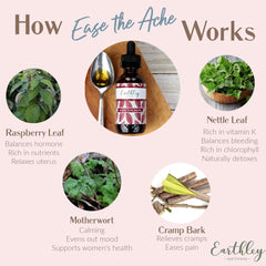 Earthley Wellness Ease the Ache bottle cap highlights natural herbs for cramp relief.