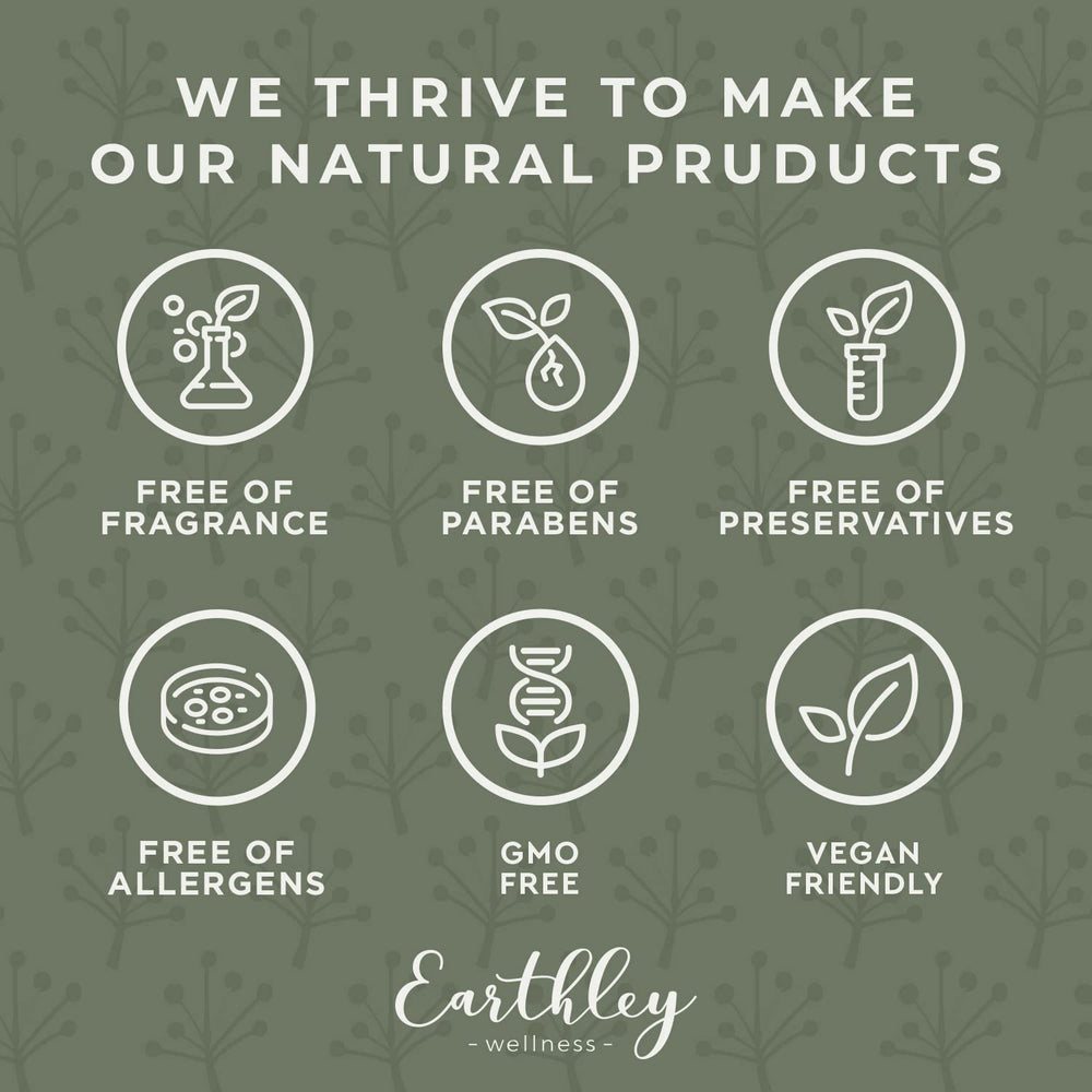 Earthley Wellness Ease the Ache packaging box signaling postpartum recovery support.