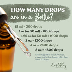Earthley Wellness label close-up showing organic ingredients