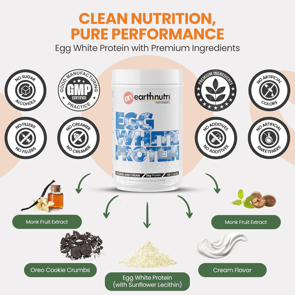 EarthNutri egg white protein powder vanilla dust highlights natural flavor for smoothies.