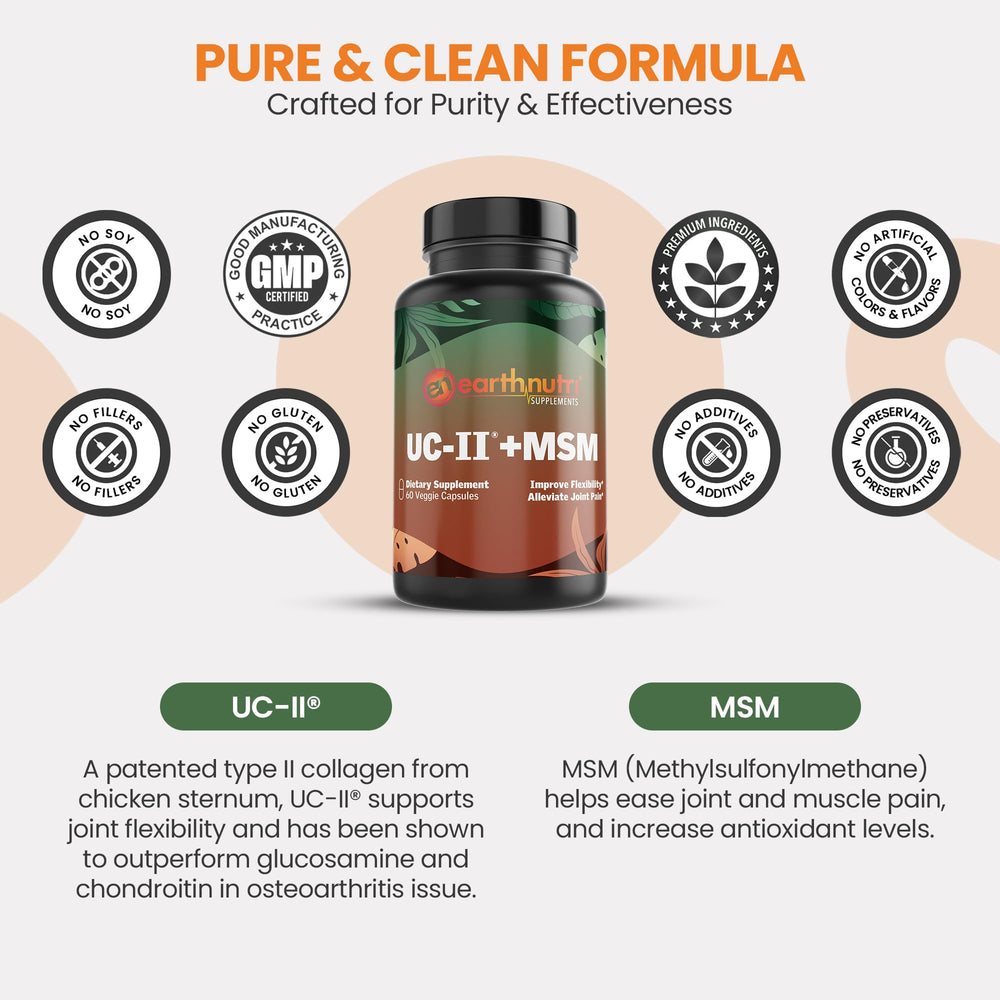 EarthNutri two-capsule daily serving shown for simple dosage.