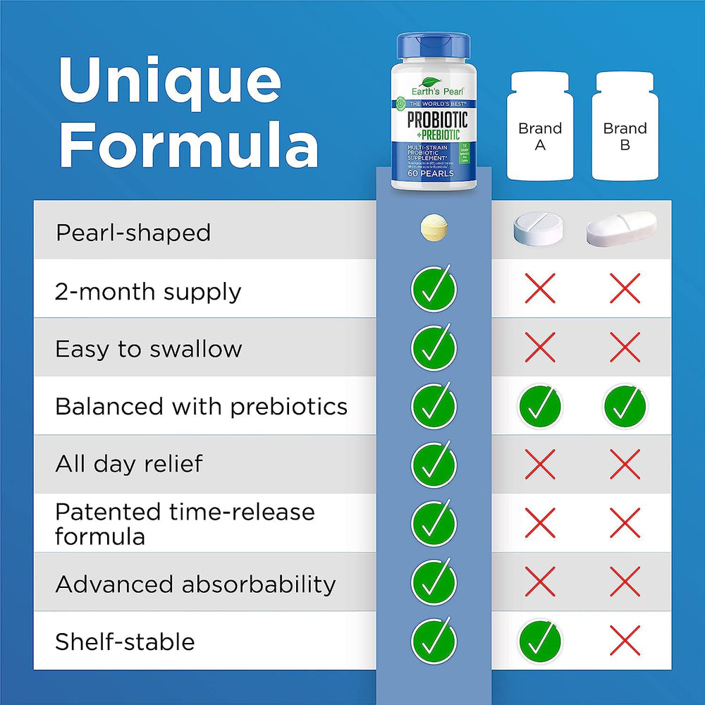 Earth's Pearl gluten-free and lactose-free features for sensitive users.