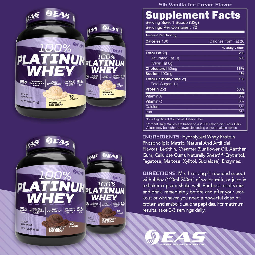EAS 3 Ultra-Platinum scoop shows fast absorption for post-workout recovery