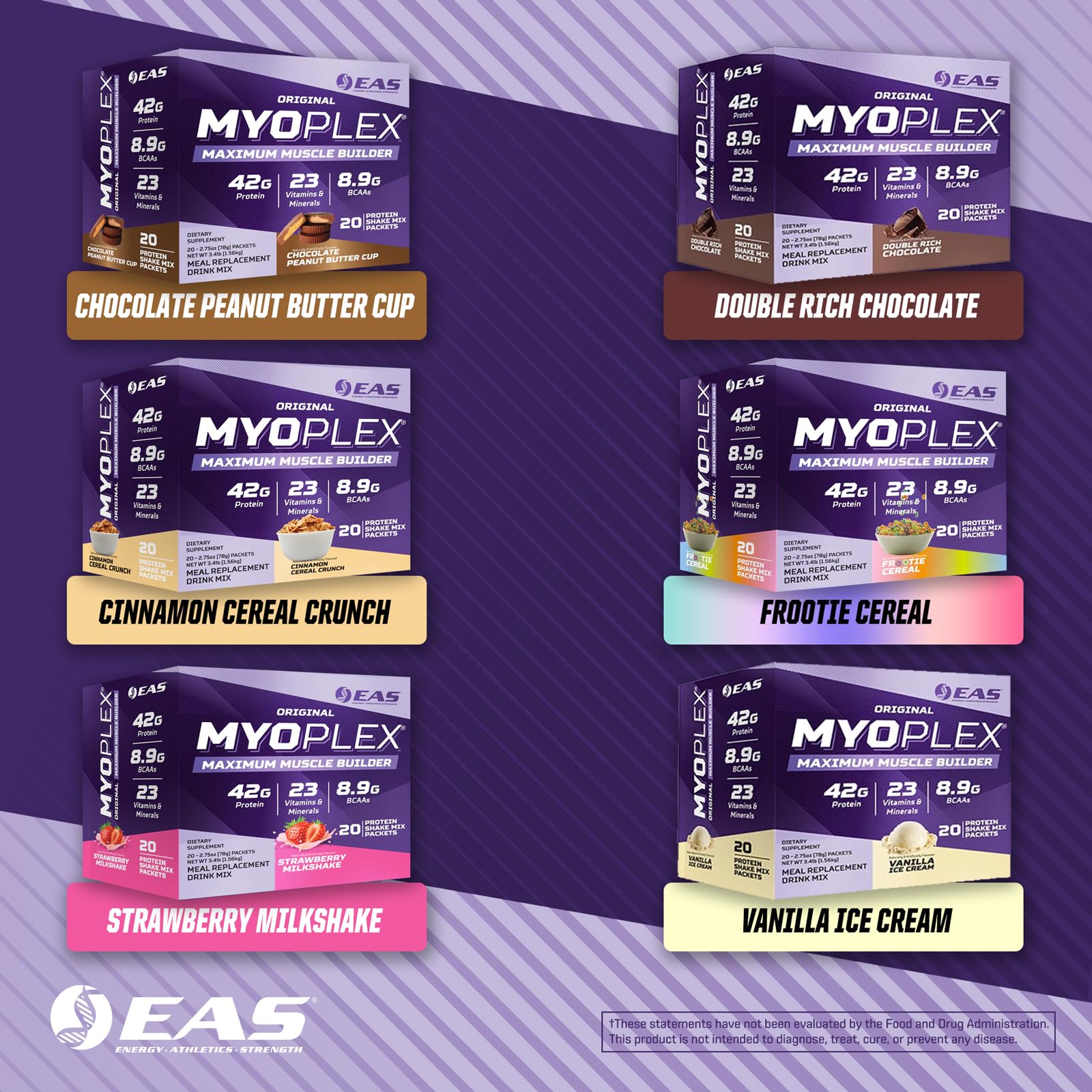 EAS Myoplex packaging highlights vitamin and mineral blend.
