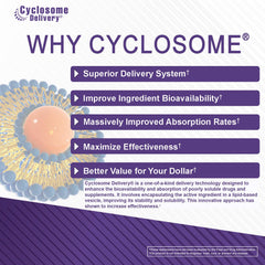 EAS Vitamin C 1000mg cyclosome delivery graphic illustrating absorption focus.