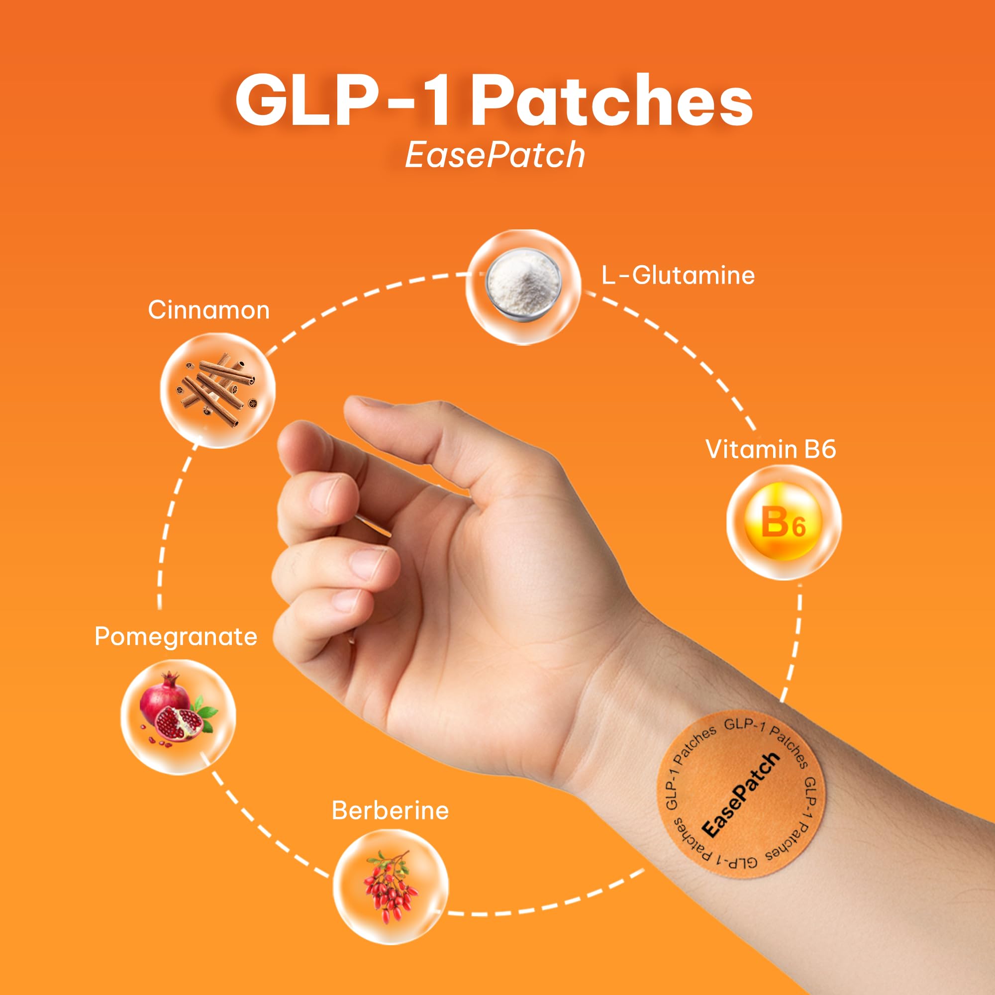 EasePatch GLP-1 patch on skin arm showing discreet wear for daily convenience