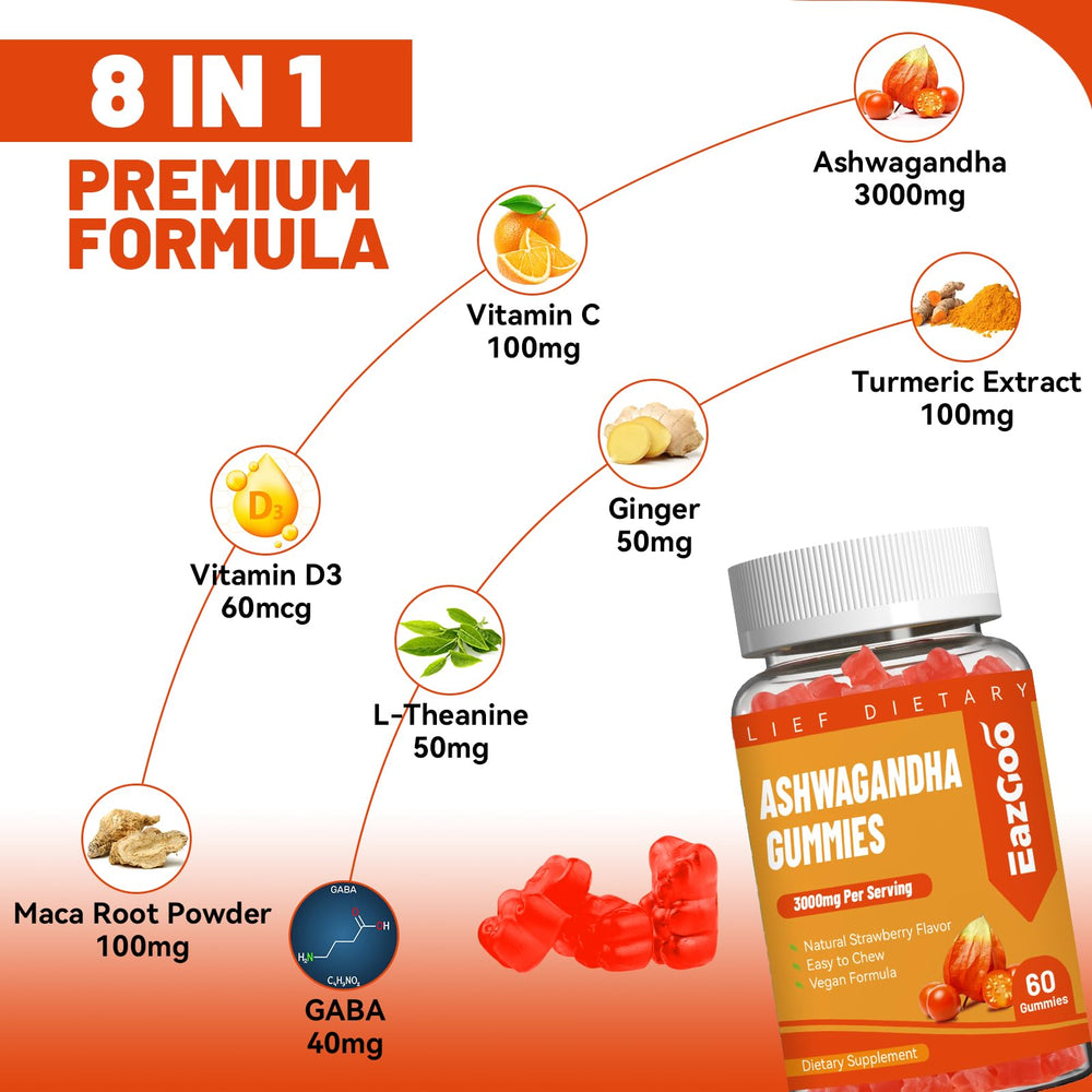 EAZGOO Gummies ingredients panel highlighting 10-in-1 formula for balanced nutrients