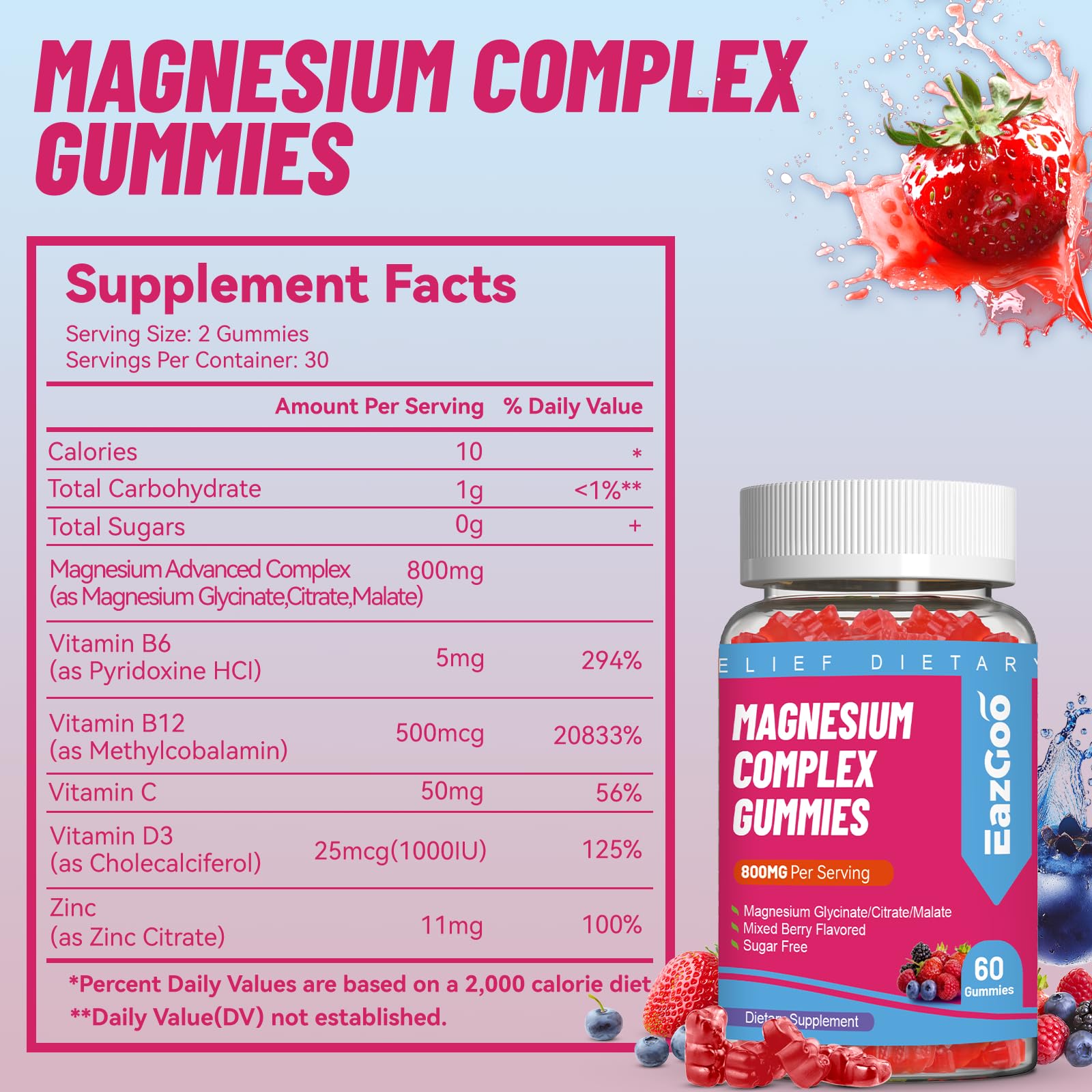 EAZGOO gummies poured in a dish illustrating convenient two-gummy daily serving for energy.