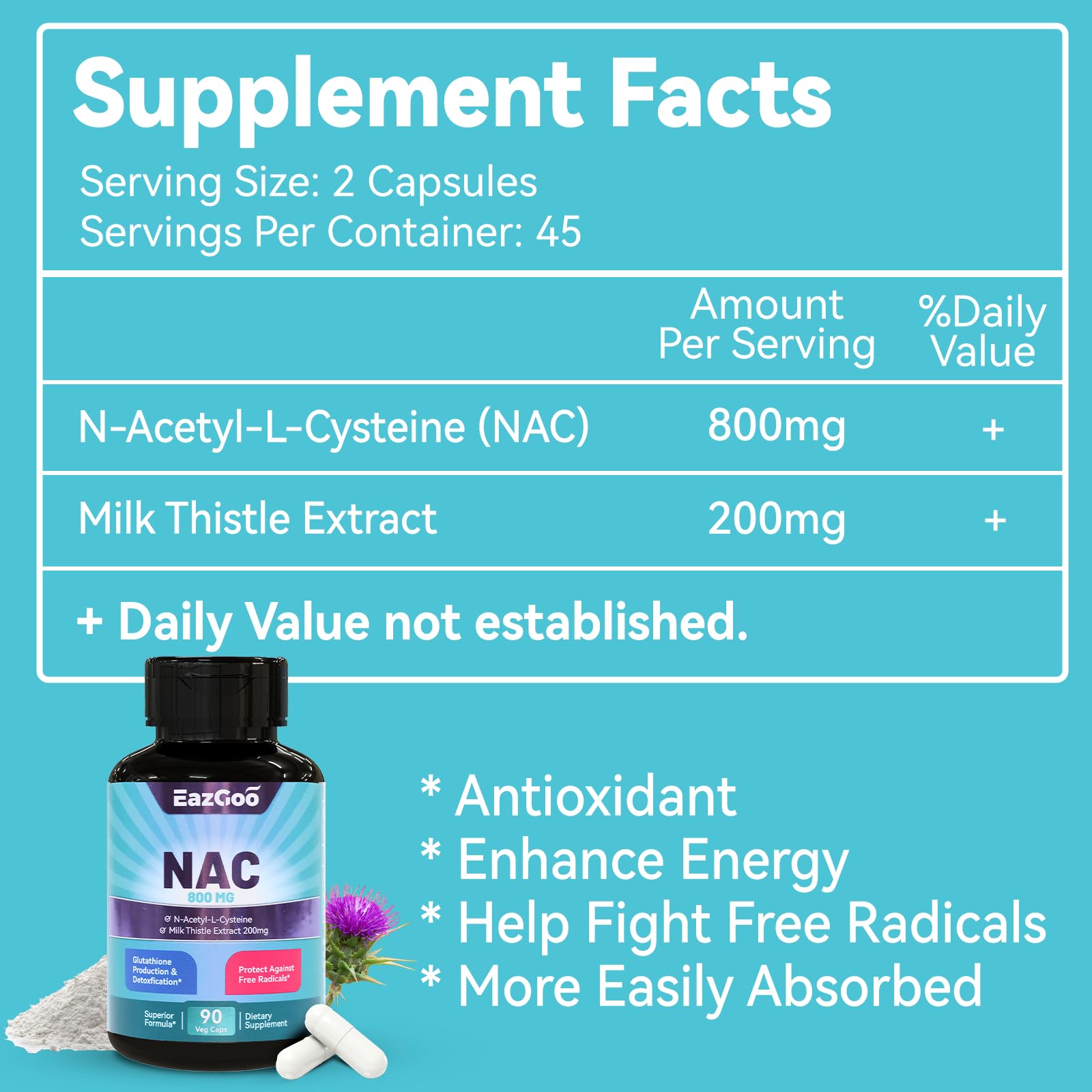 EAZGOO Milk Thistle 200mg capsules highlight liver-friendly antioxidant support