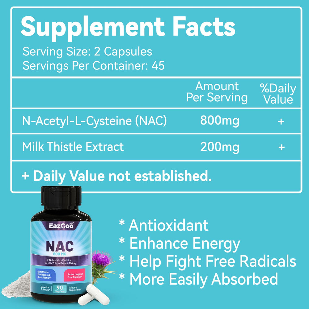 EAZGOO Milk Thistle 200mg capsules highlight liver-friendly antioxidant support
