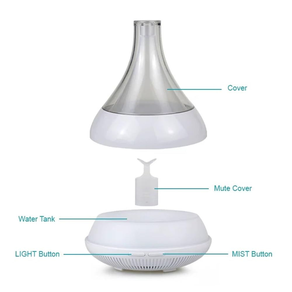 Cleaning reminder visual emphasizing safe maintenance of the diffuser